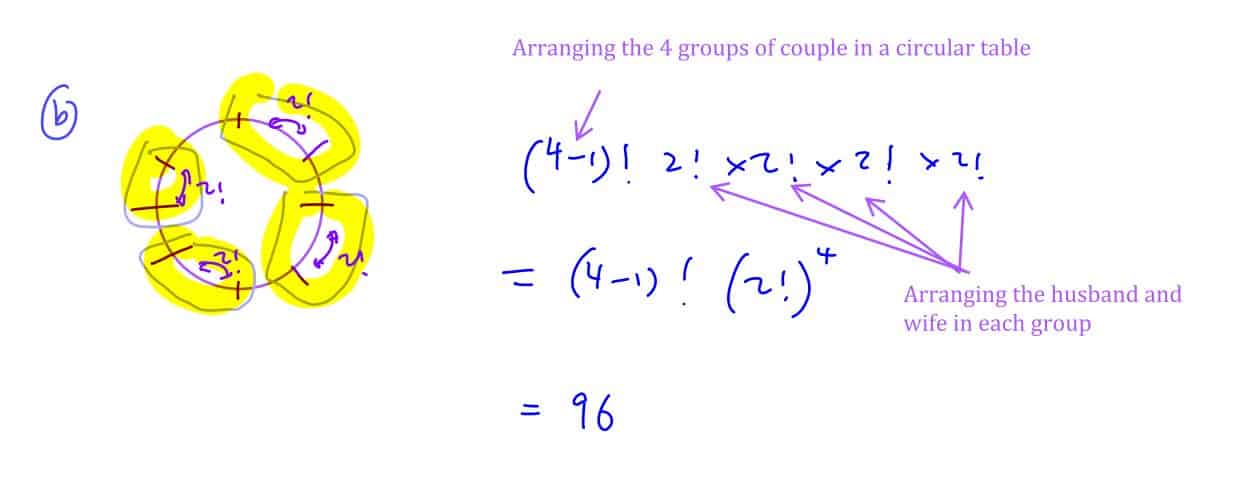 permutation and combination A-Level (H2 Math) Permutation and Combinations Free Resources