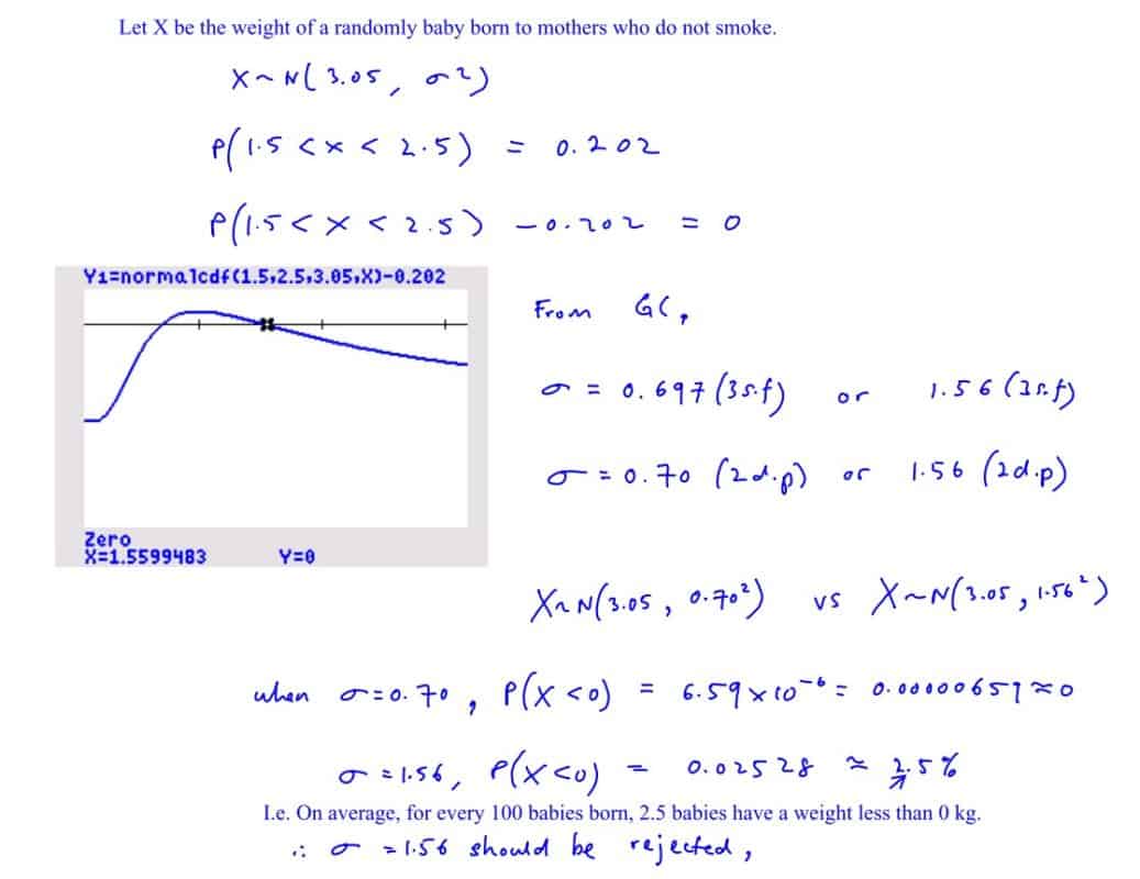 normal distribution A-Level (H2 Math) Normal Distribution Free Resources