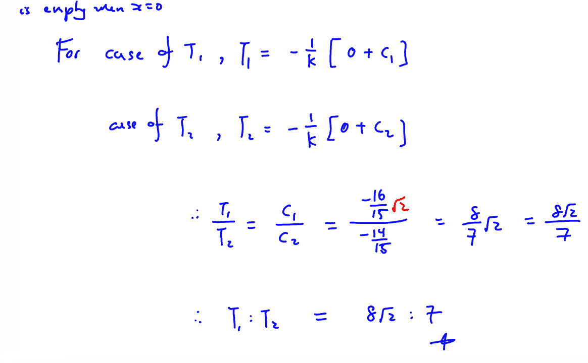 Differential equations A-Level (H2 Math) Differential Equations Free Resources