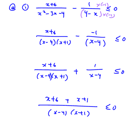 Inequalities A-Level (H2 Math) Inequalities Free Resources