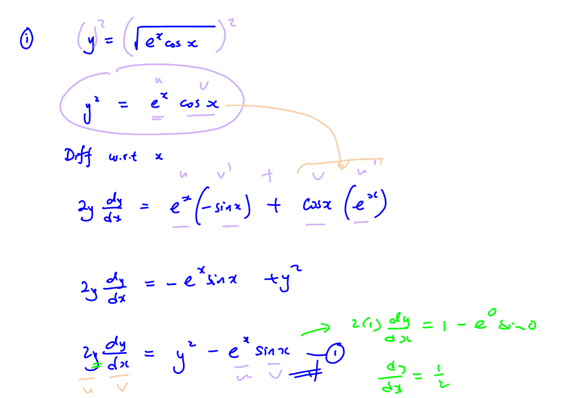 maclaurin and power series A-Level (H2 Math) Maclaurin and Power Series Free Resources