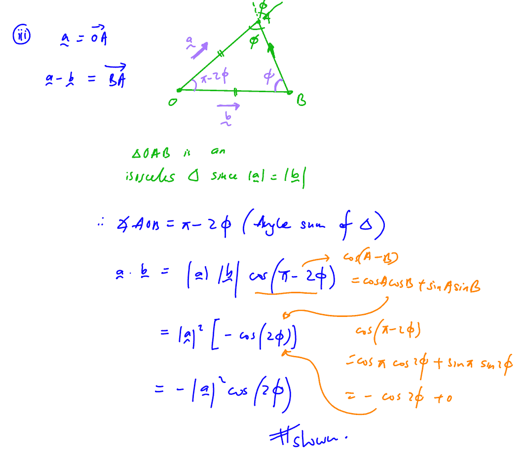 vectors A-Level (H2 Math) Vectors Free Resources