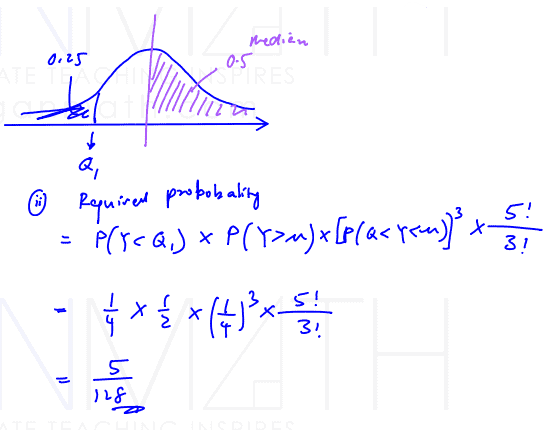 normal distribution A-Level (H2 Math) Normal Distribution Free Resources