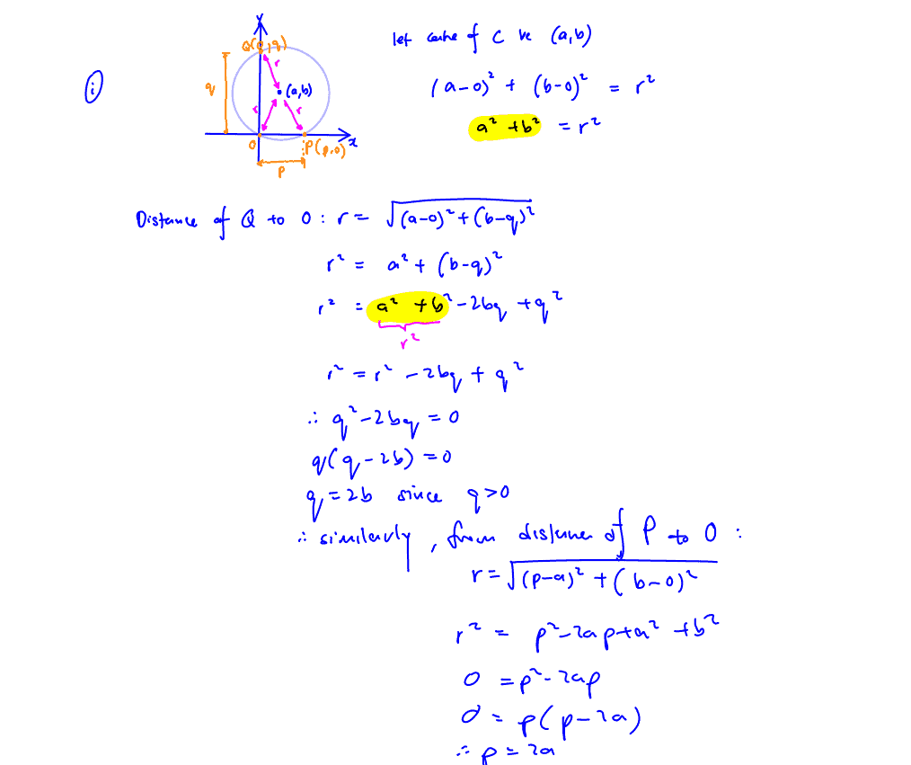 mf 27 ACJC Graphing techniques Tutorial Q5 (*)