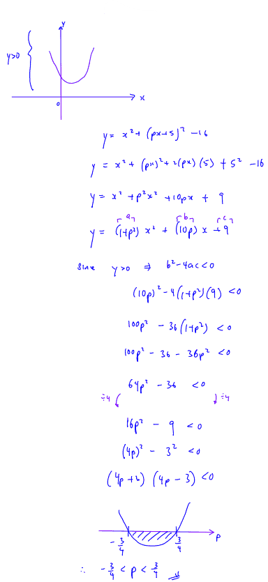 Unit 2 - Quadratic Equations, Inequalities and Modulus Functions