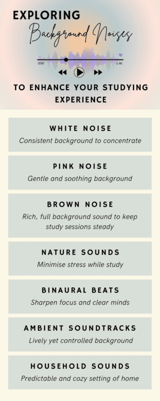 background noise Exploring Background Noises To Enhance Your Studying Experience