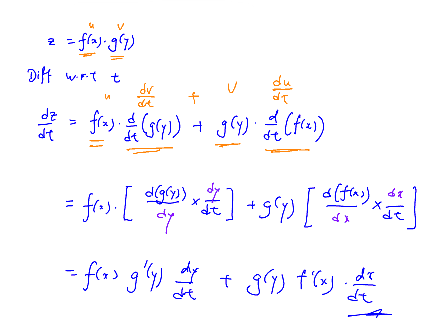 If z = f(x) g(y), find dz/dt in terms of dy/dt and dx/dt. (without implicit differentiation)
