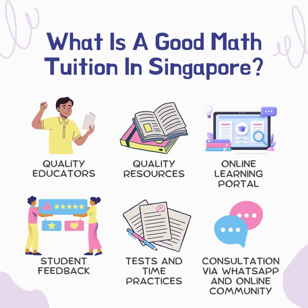 Maths tuition singapore JC H2 Math Tuition, O Level, IB HL & IP Maths Tuition & Online Course